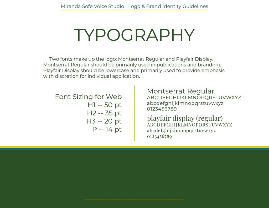 Miranda Sofe Voice Studio Typography Information
